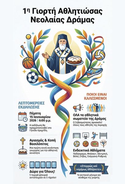 1η Γιορτή Αθλητιώσας Νεολαίας